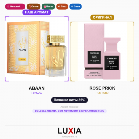Духи ABAAN фото оригинал